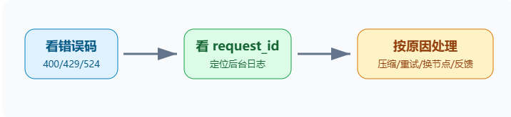 ODZCR[$F@SQZ_%XHNHO~J@4.png